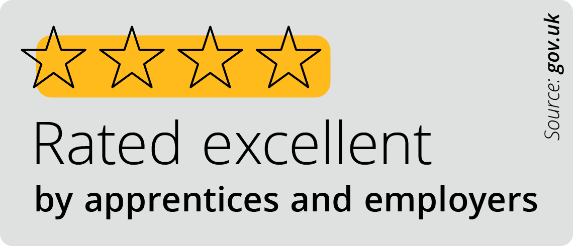 5 star rating banner